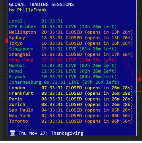 WorldClock session status